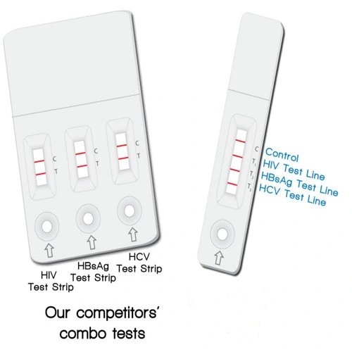 HCV Test Kits/Hepatitis B Test Kits/Hepatitis Screening Test