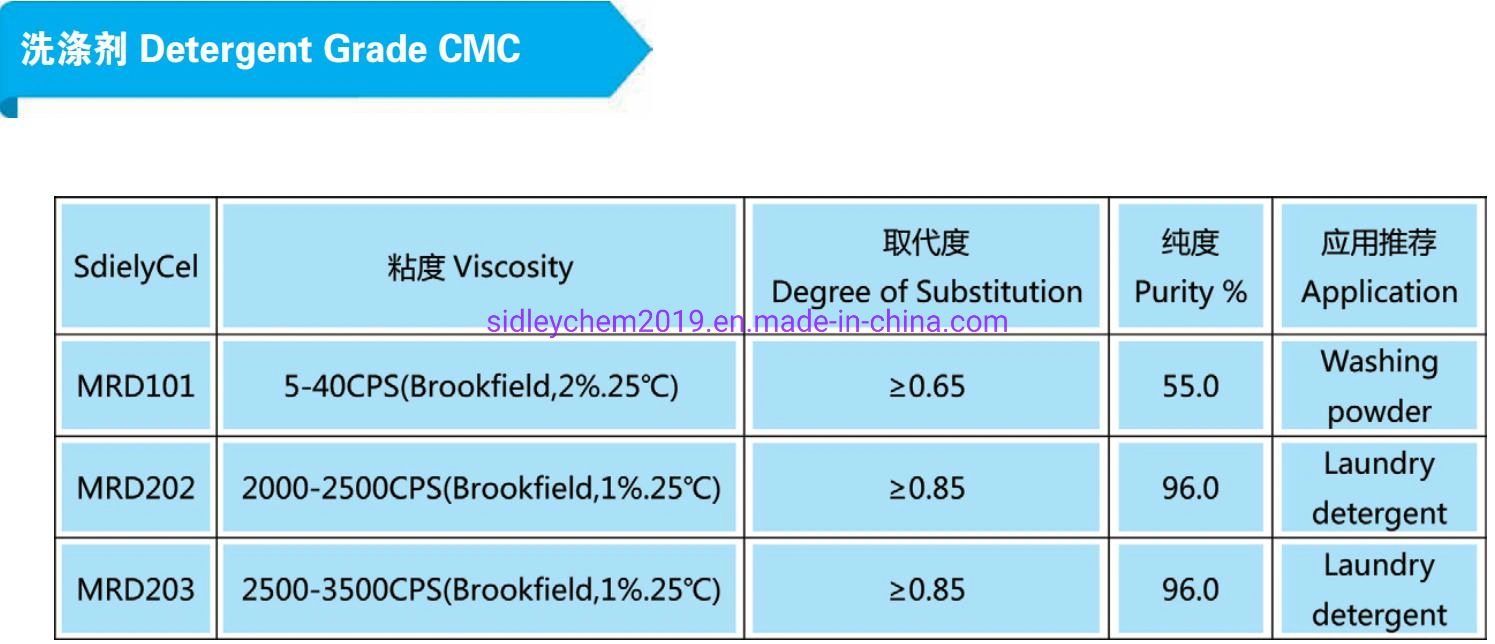 Hot Selling Food Additives Sodium Carboxymethyl Cellulose CMC Powder for Ice Cream