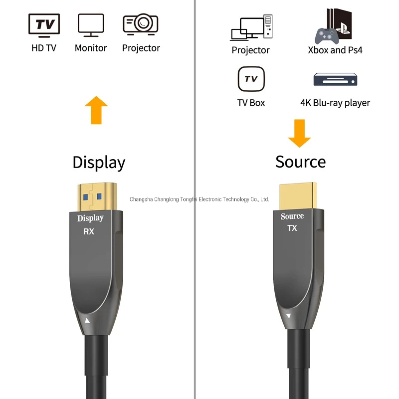 4K de fibra óptica de 60Hz 8K-4K de alta velocidad de 120Hz de 1,5 m de 1m 2m 3m 5m 10m 15m 20m 30m de la HDR 2160p 18Gbps macho a macho de 1080P HD TV Proyector Monitor 2.0 Cable HDMI 2.1.