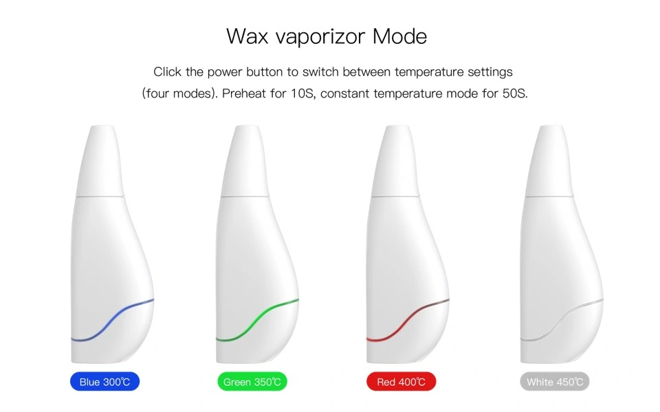 2023 Custom Best Smoking Wholesale/Supplier Concentrate New Crack W-Eed Mini Wax Flower X Enail DAB Rig Pipe Electric Herbal Pipe Dry Herb Vaporizer