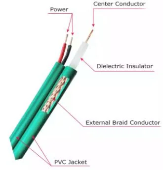 Coaxial Kx6 Power 2c 50 Ohm 7*0.2mm2 TV CATV CCTV Coaxial Camera Cable