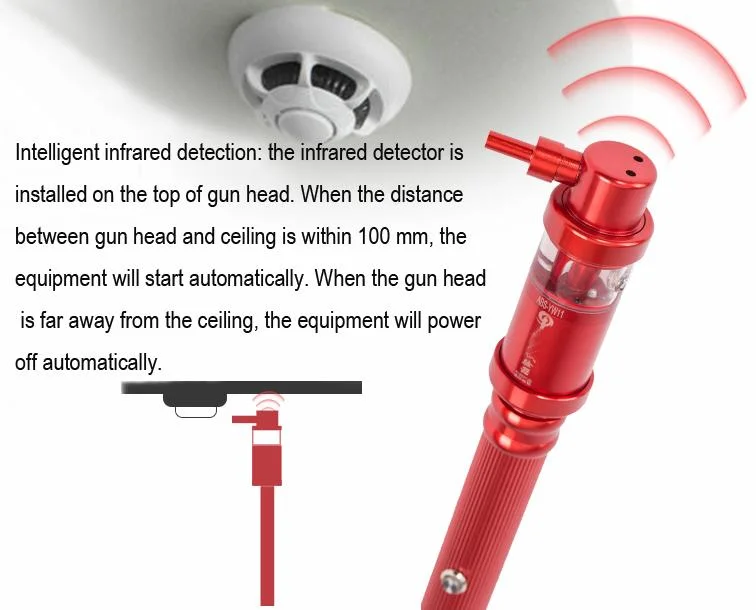 Integrated Two-in Auto-Induction Smoke Detector & Heat Detector Tester