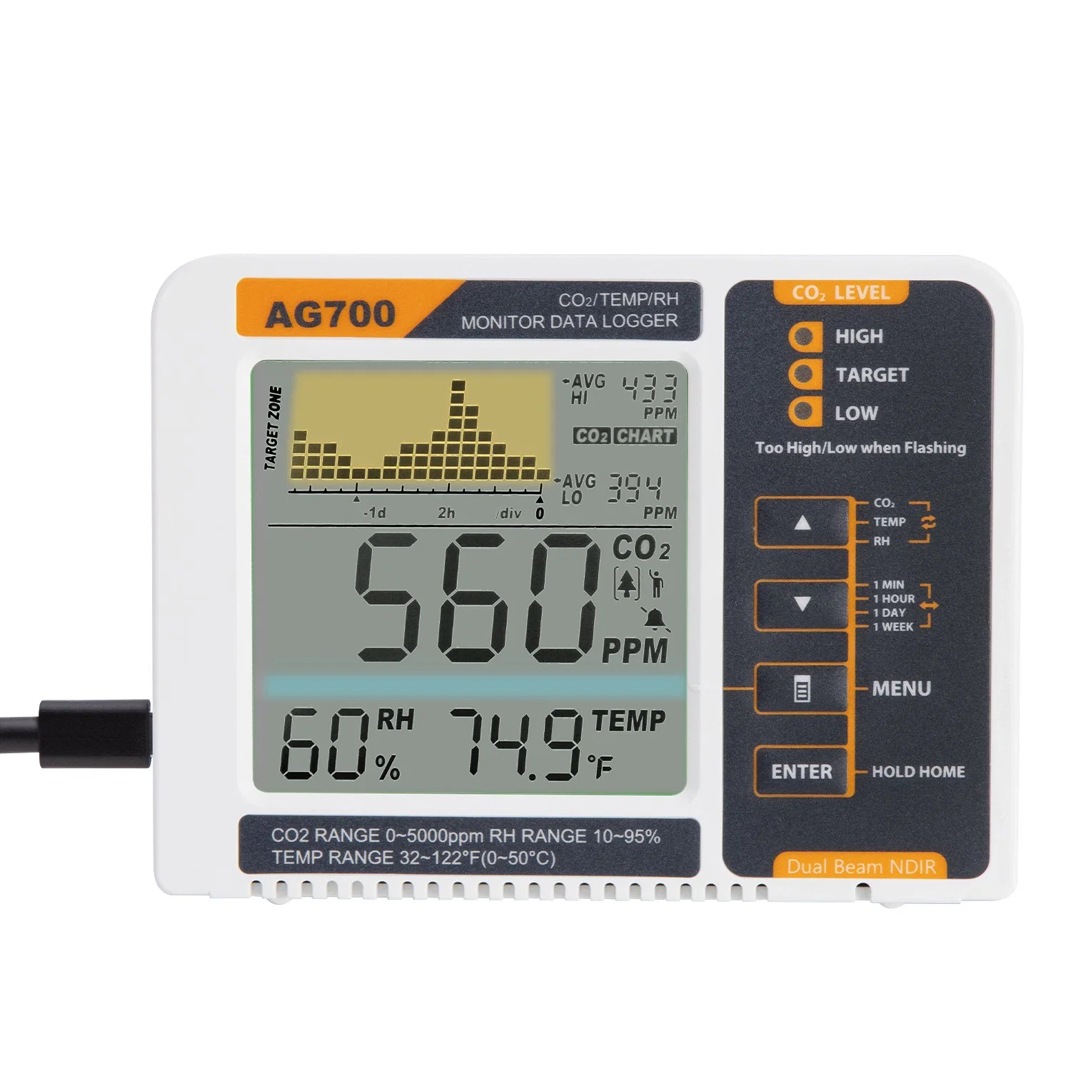 Detector de gas multifunción sistema de ventilación de aire fresco CO2 Detector Hidroponía en interiores