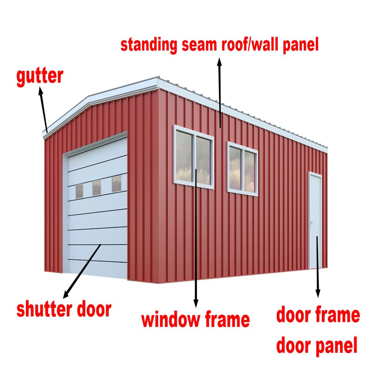 Rolling Shutter Door Panel Making Machine