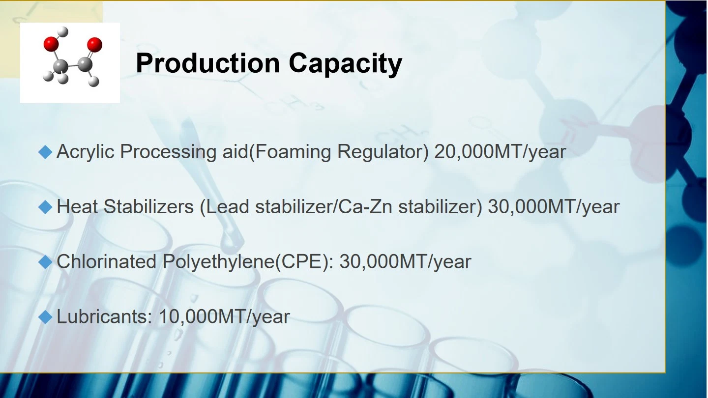 PVC Processing Aid H-901 ACR Processing Aid Aim Acrylic Processing Aid