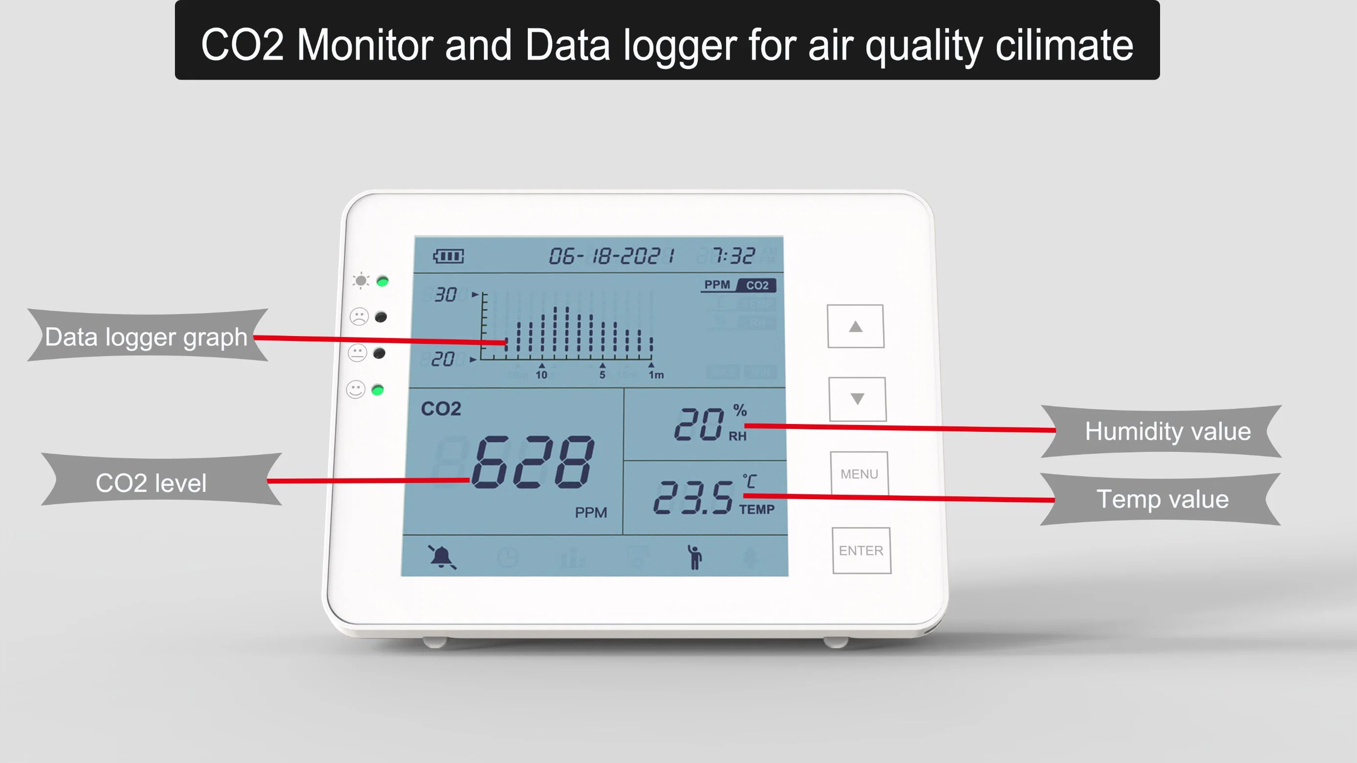 Data Loggers for Temperature and Humidity Carbon Dioxide Monitors