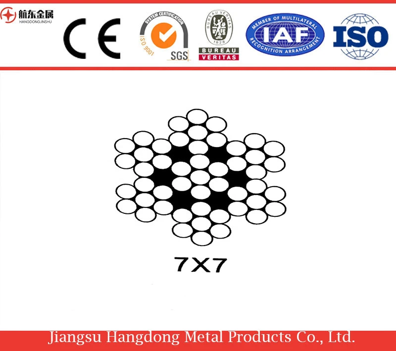 China Nantong ASTM Certified 8.0mm 8*19s Ungalvanized Steel Wire Rope for Elevator Price