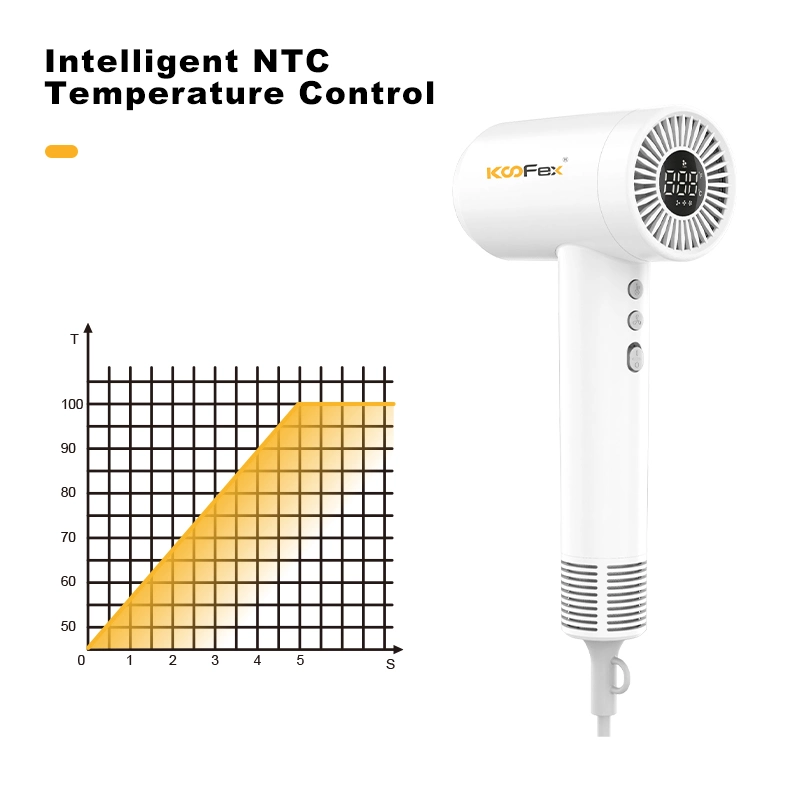 Pantalla LCD Koofex NTC Control de temperatura autolimpiante BLDC plasma Secador de pelo
