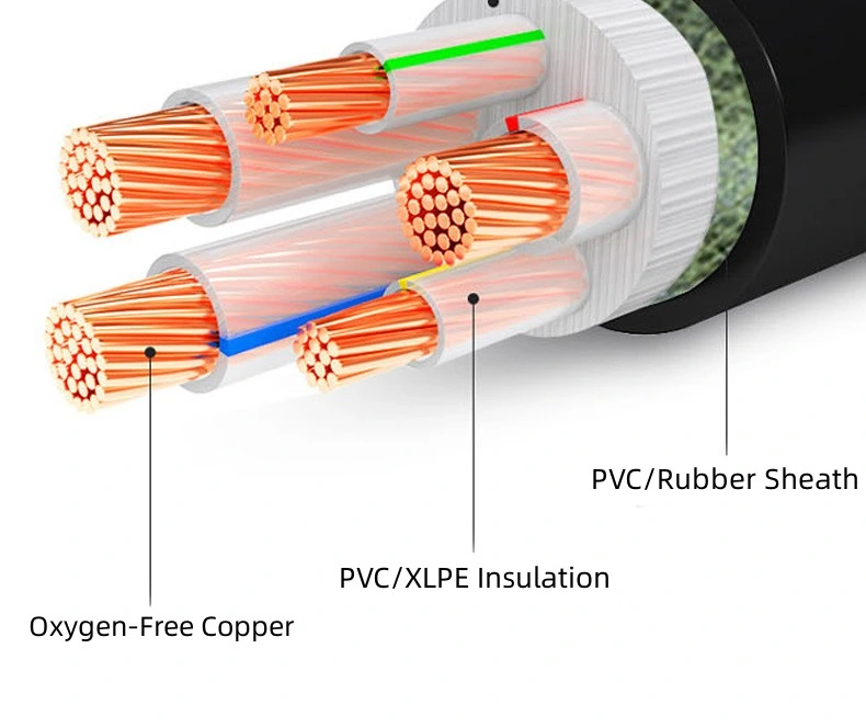 Los fabricantes ronda eléctricos de cobre desnudo de cobre estañado/sólida y aislamiento de PVC el cable de cobre trenzado