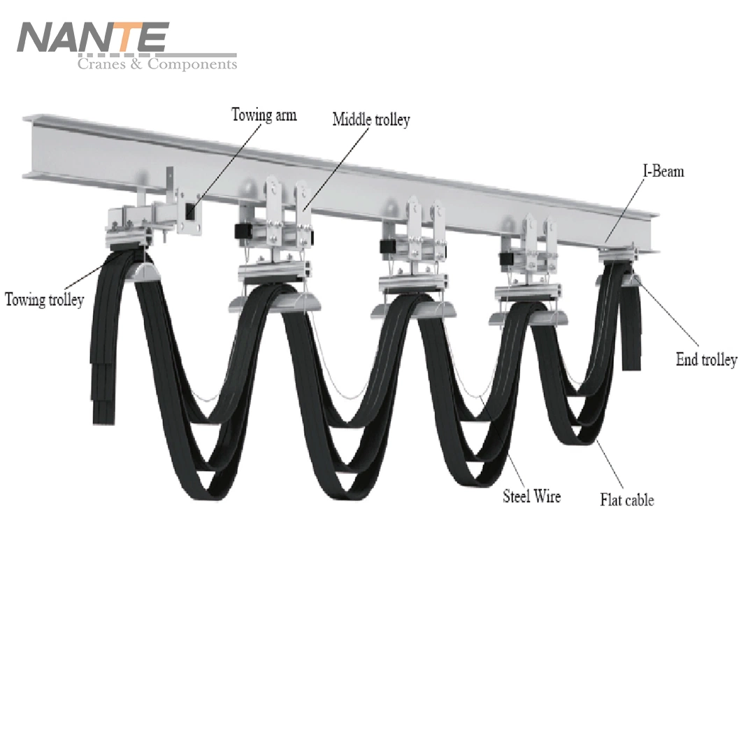 Rubber Tyre Gantry Crane with Open Winch