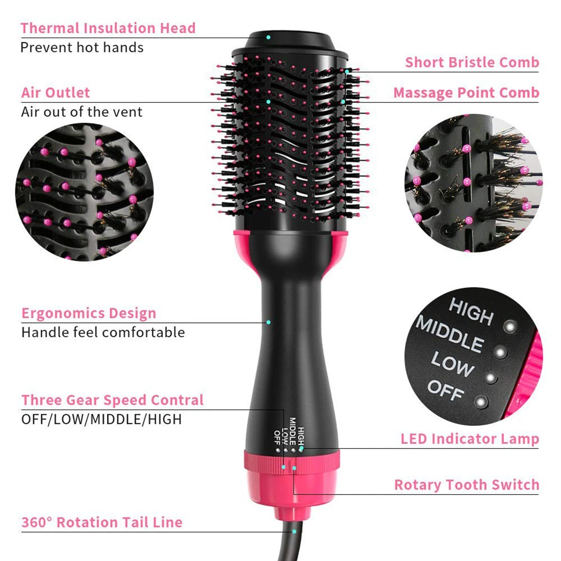 Webeauty Haartrockner Bürste 3 in 1 negative Ionisches Haar Haarglätter Professional One Step Haartrockner und Volumizer 3 Zoll 1 Elektrische Bürste Mit Heißkamm