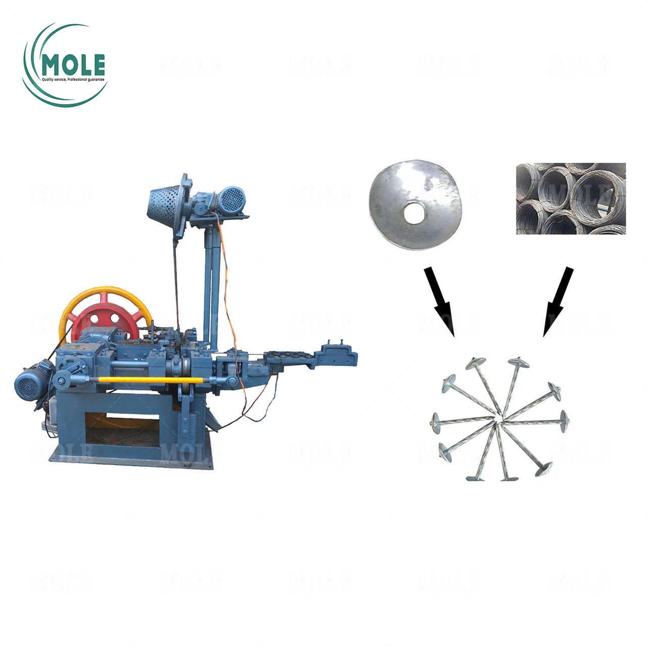 Nail Making Machine Manufacturer