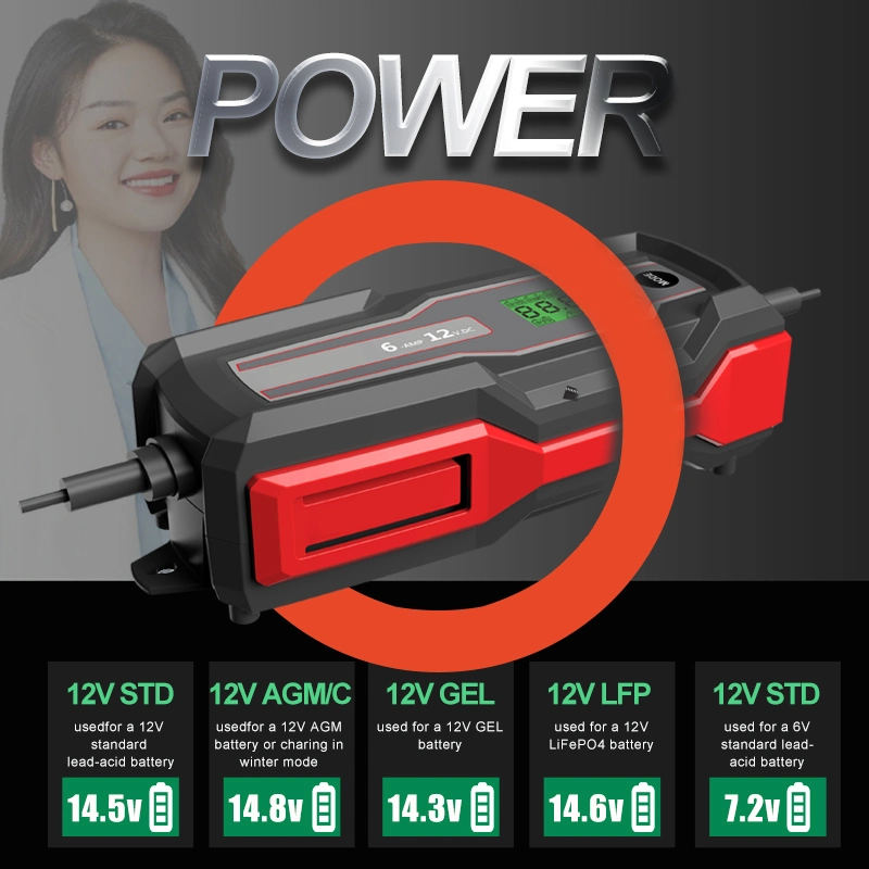 Fast Charging High Power Smart 6V 12V Auto RepairSTD,AGM,GEL,LFP,STD Battery Charger 6a Car Trickle Battery Charger