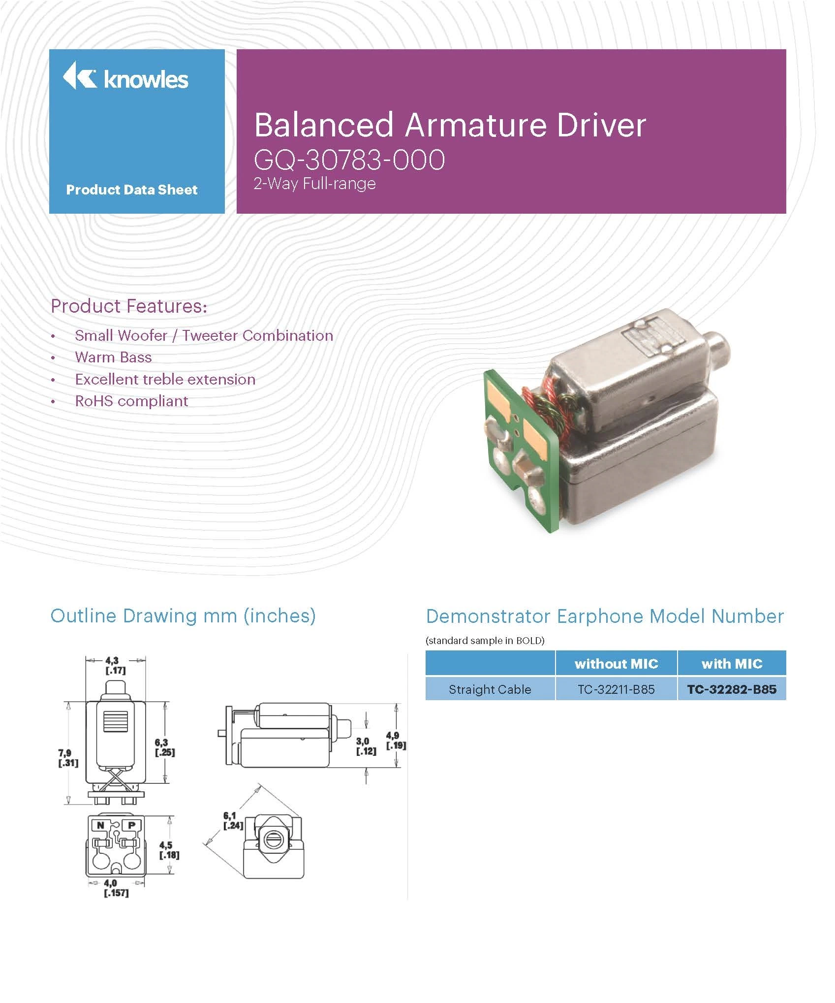 Fréquence pleine gamme du double récepteur Gq-30783 à armature équilibrée Knowles