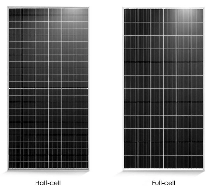 2021 Jinko New Products Mono 410W Half Cell 144cells Solar Panel 12 Years Quality Warranty