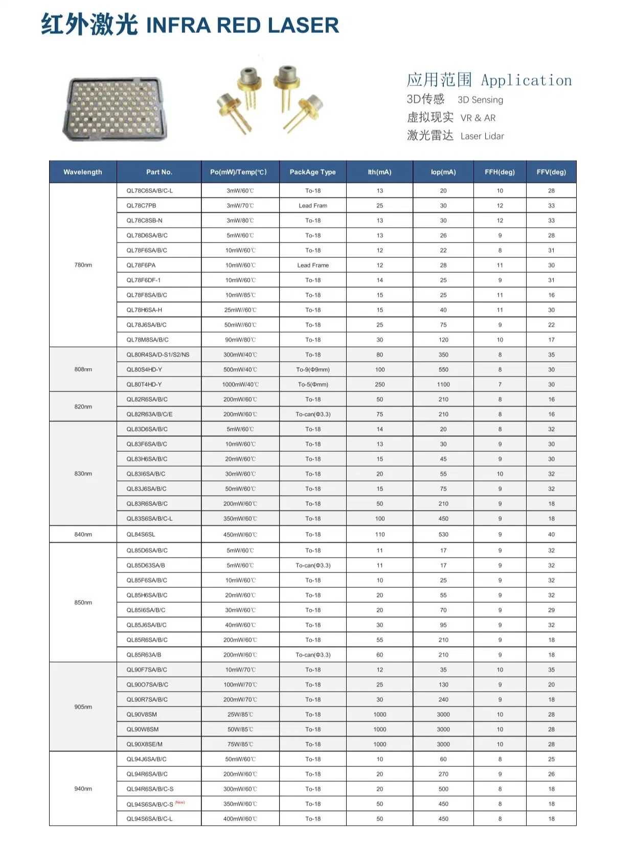 Качество Ql78m8s-C 150 Wmt0 18 Инфракрасный лазерный диод