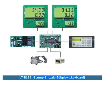 Lt-B112 Electrical-Control-System for Fuel Dispenser