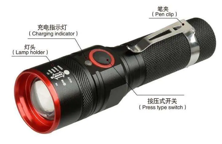 Small Zoomable LED Flashlight Rechargeable Portable Outdoor Torch with Clip