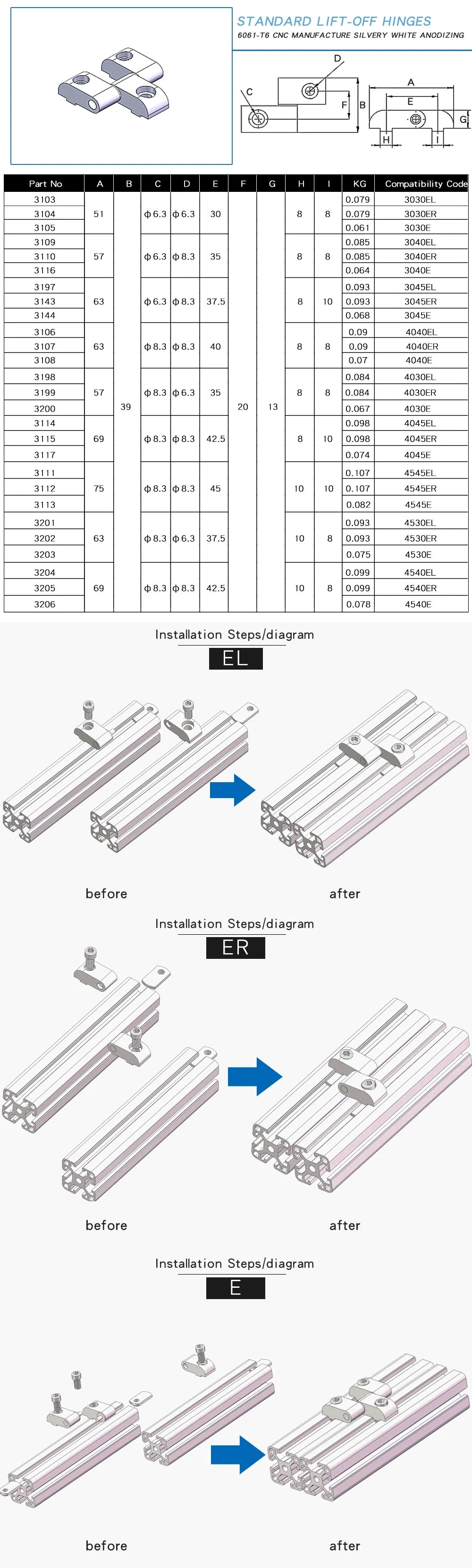 6061-T6 Aluminium 4530er Standard Lift-off Window and Door Hinge for Aluminium Profile