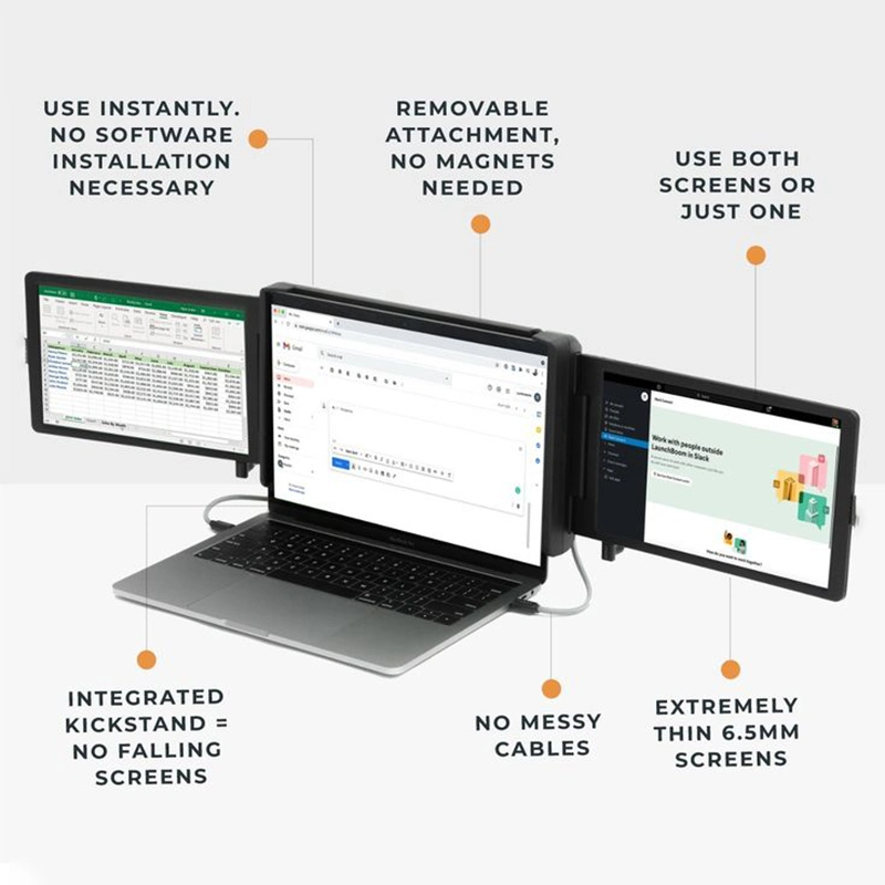 Nouveau portable triple moniteur IPS 1920*1080P triple moniteur portable pour ordinateur portable de l'extension de l'écran