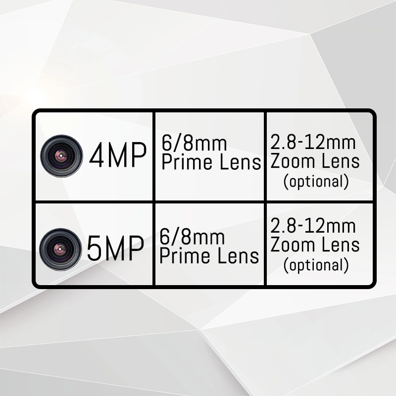 Manual Zoom Lens Security Camera for Cashier Registers