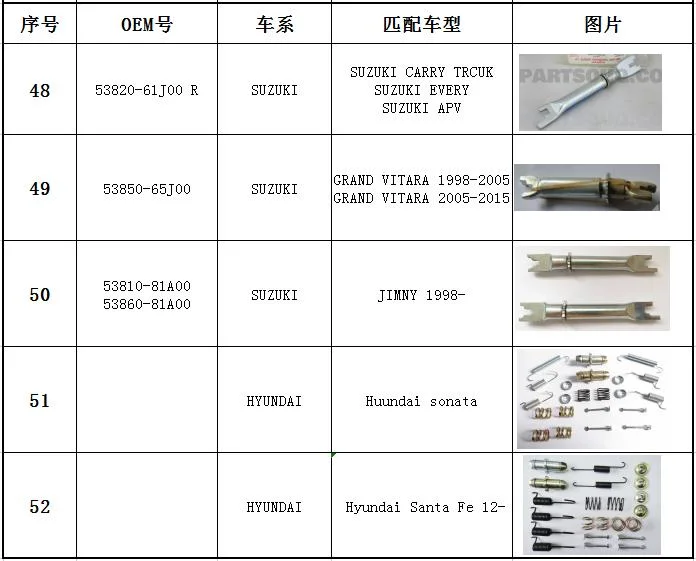 Brake Repair Adjust Kit Overhaul Kit 4600A139 4600A140 Mr493384t Mr493385t Mr205287 Mr205286 04943-0K010 04942-0K080 Mr493737 Mr493738 44200-08g11