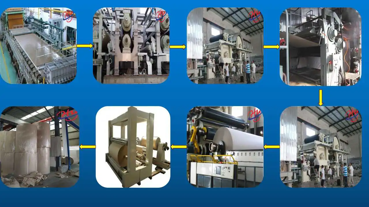 Carton Machine/Packaging Machinery/Gluing Machine/Box Making Machine/Recycling Machines