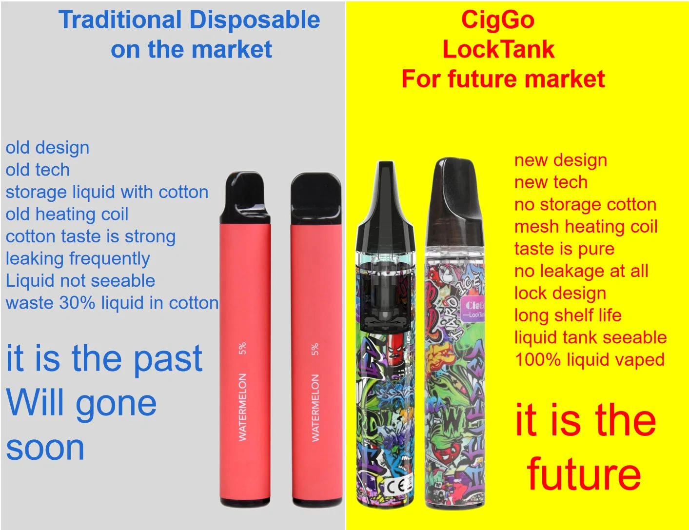 2023 Nouvelle marque Ecigarette Vape New Tech tendance future Vape stylo jetable