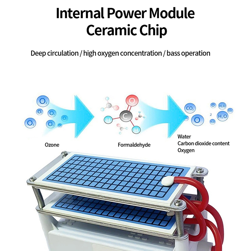 High quality/High cost performance Portable 20g Ozone Generator Machine