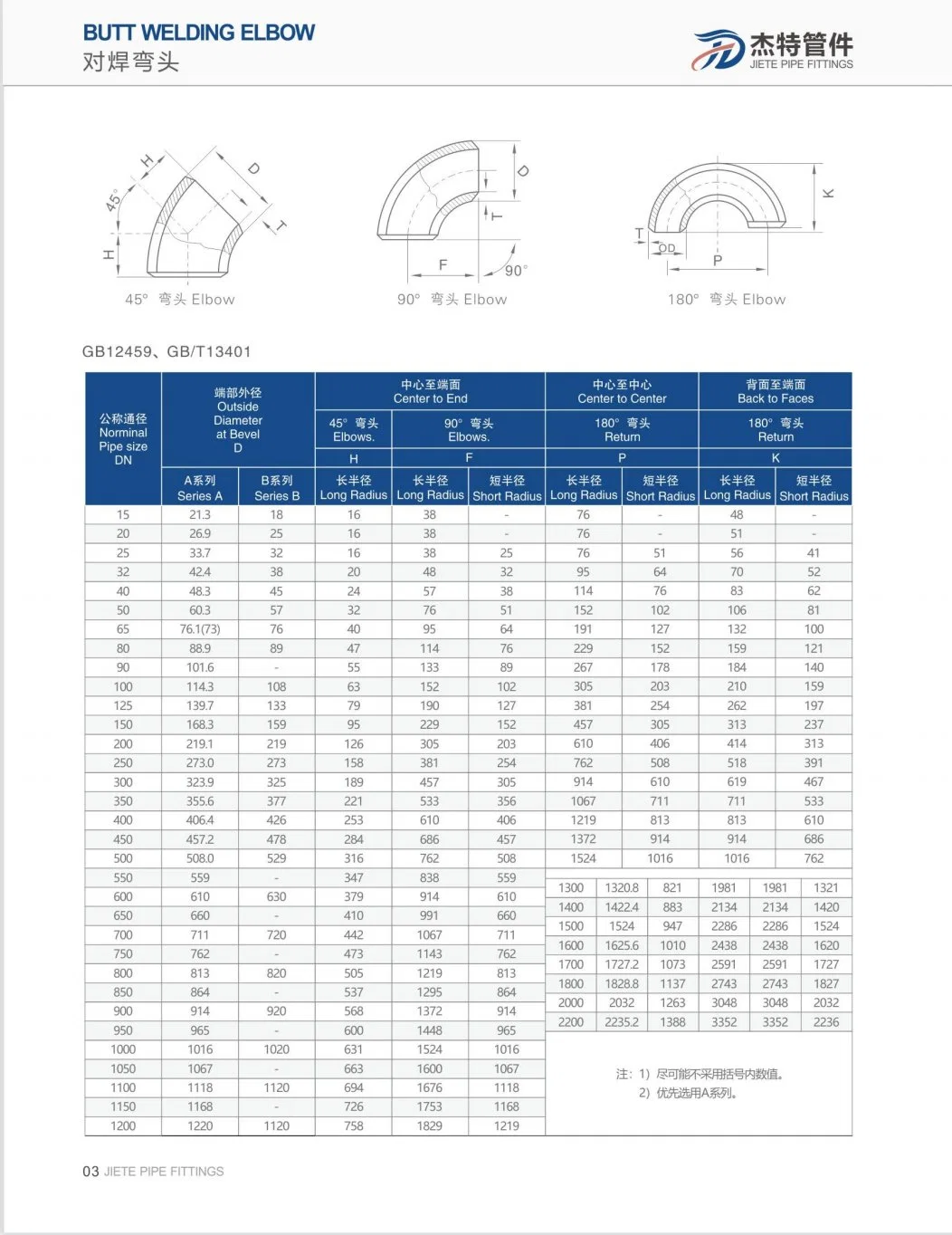 SS304 316 Pipe Fitting-Butt Welding 1d 90 Degree/Customized Elbow