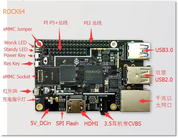 Sustituir el Raspberry Pi 3 B+ 4K60P de la Junta de medios de Hdr Junta Empirefirepalce equipo personalizado de la Junta Popular PCBA