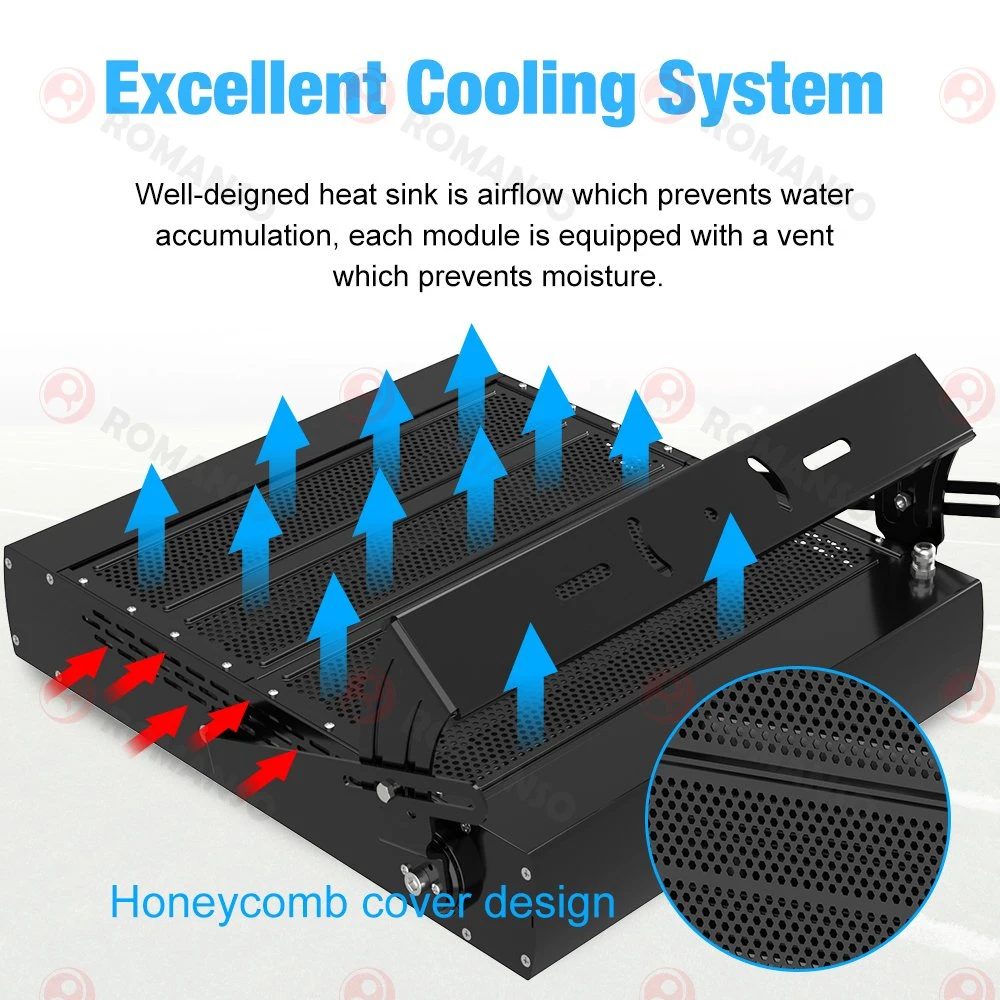 Está bien diseñado estadio al aire libre de luz LED 200W 400W 600W 800W de 1200 vatios de luz del estadio de alta potencia LED Impermeable IP65