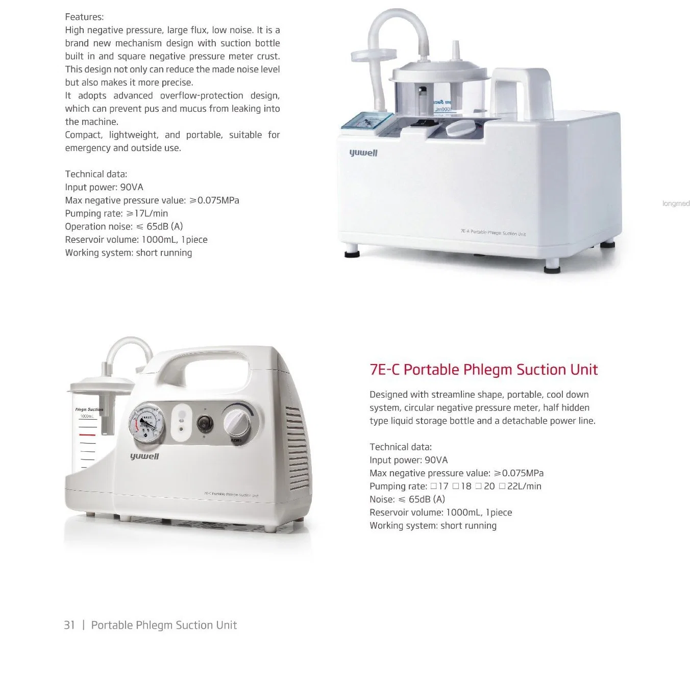 Medical Portable Electric Suction Apparatus Sputum Suction Machine Hospital Equipment