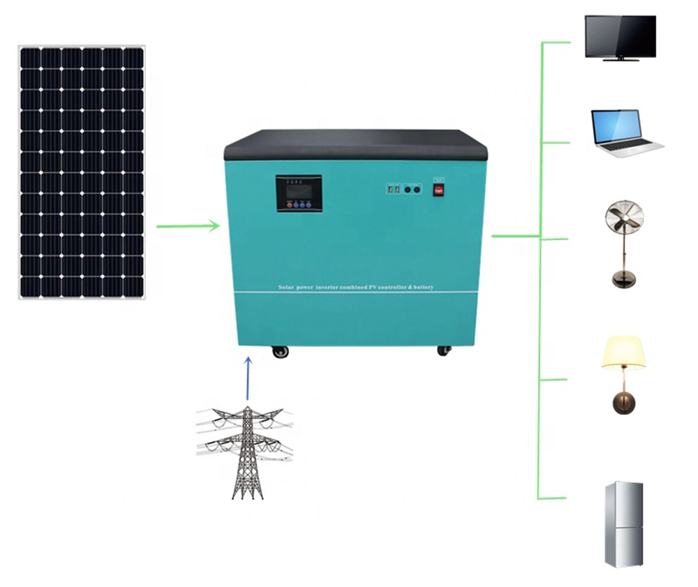 مولد كهربائي يعمل على العاكس الهجين بقدرة 3000 واط بقدرة 5000 واط بقدرة 5 كم نظام الطاقة الشمسية المتنقلة لإير القدرة المنزلية تكييف وثلاجة