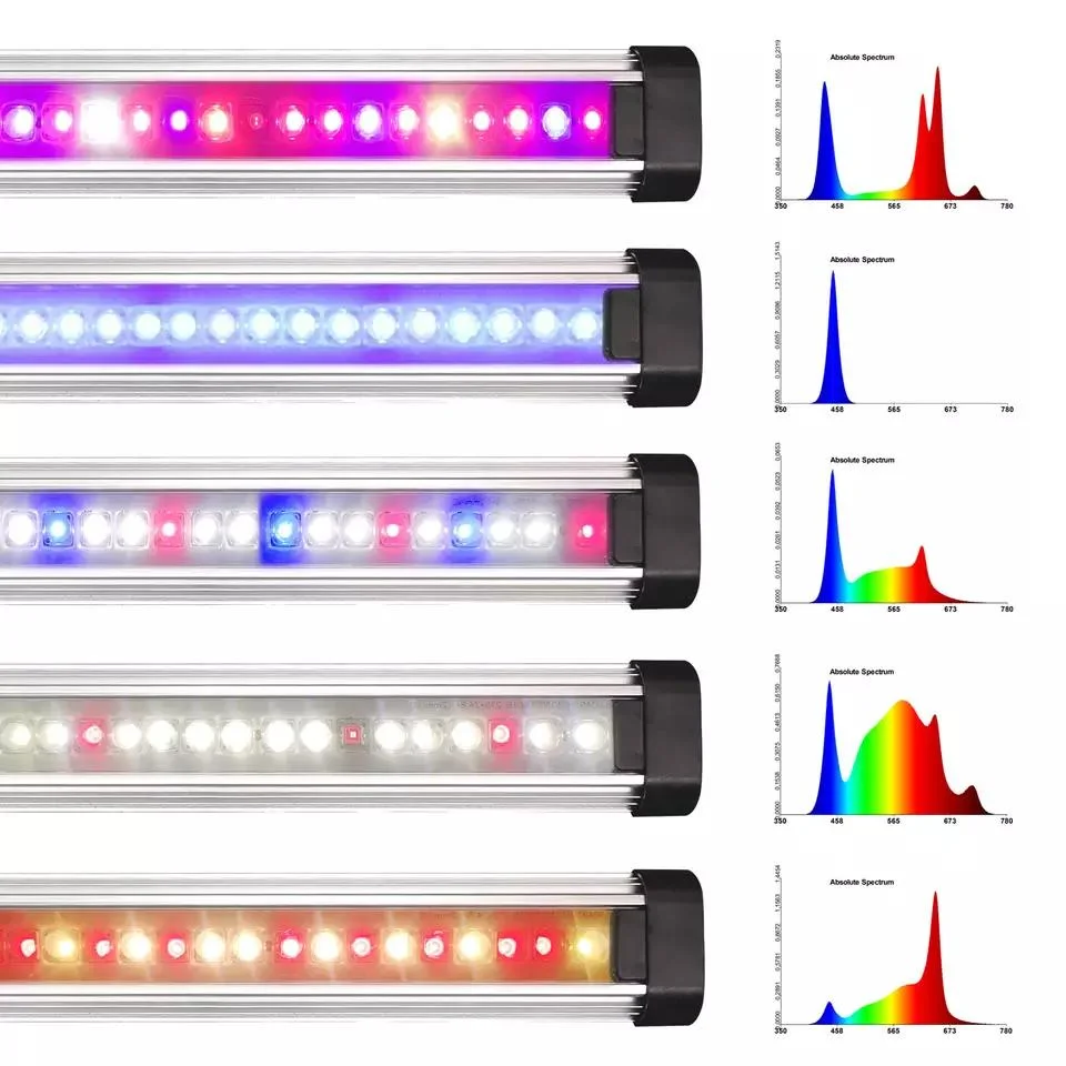 Plant Fill Light Dimming Plant Growth Light Full Spectrum Fill Light