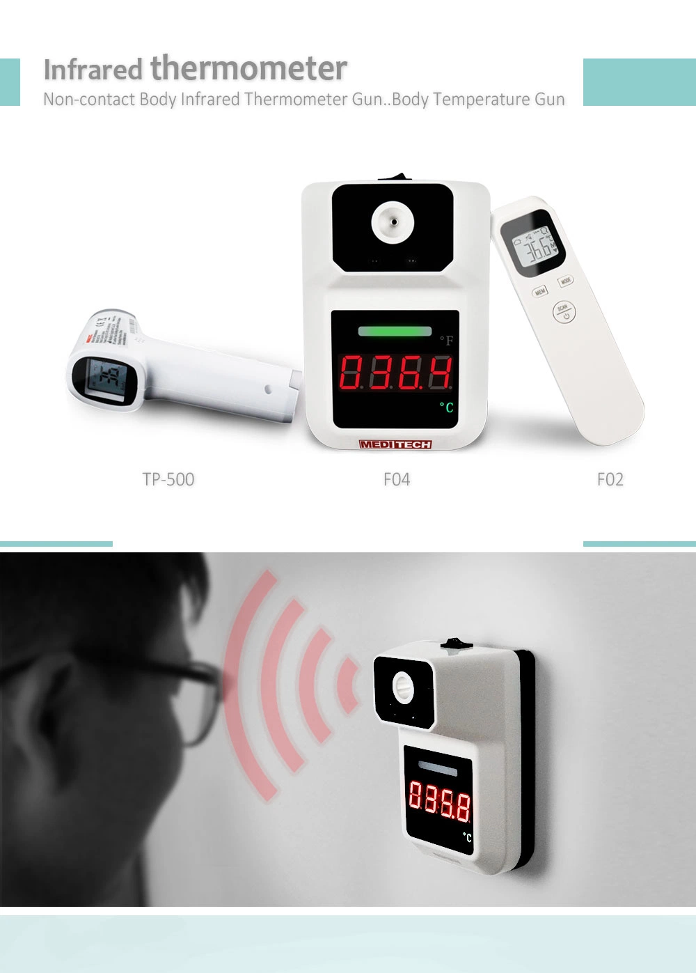 Temperature Measuring Devices (wall Mount)