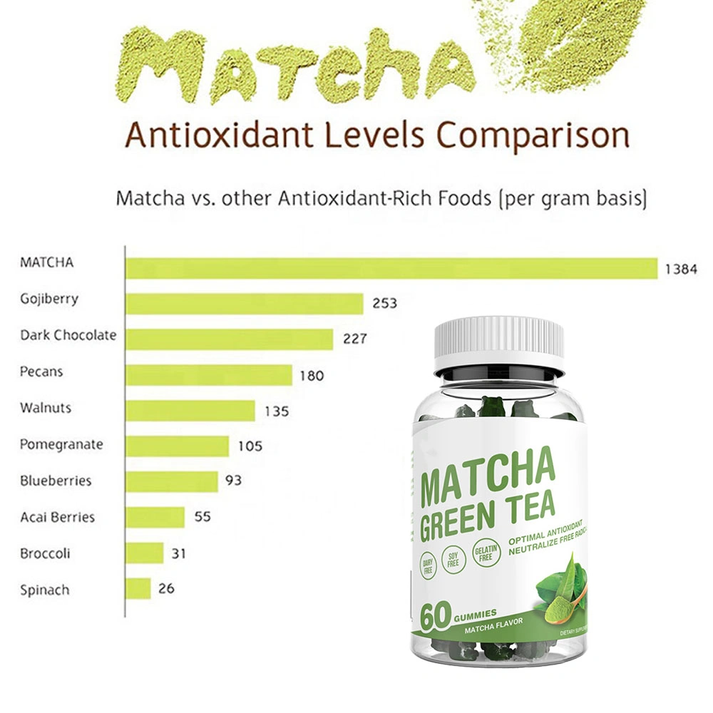 Etiqueta privada Matcha Gummy Green Extracto de té Gummies para el peso Dieta para quemador de pérdida y grasa