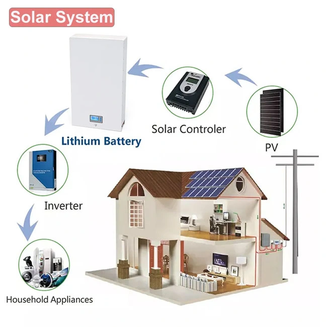 High Power LiFePO4 100ah 48V Battery Pack 16s 48V 300ah 15kw 15kwh Solar Lithium Battery Bateria Akku Energy Storage