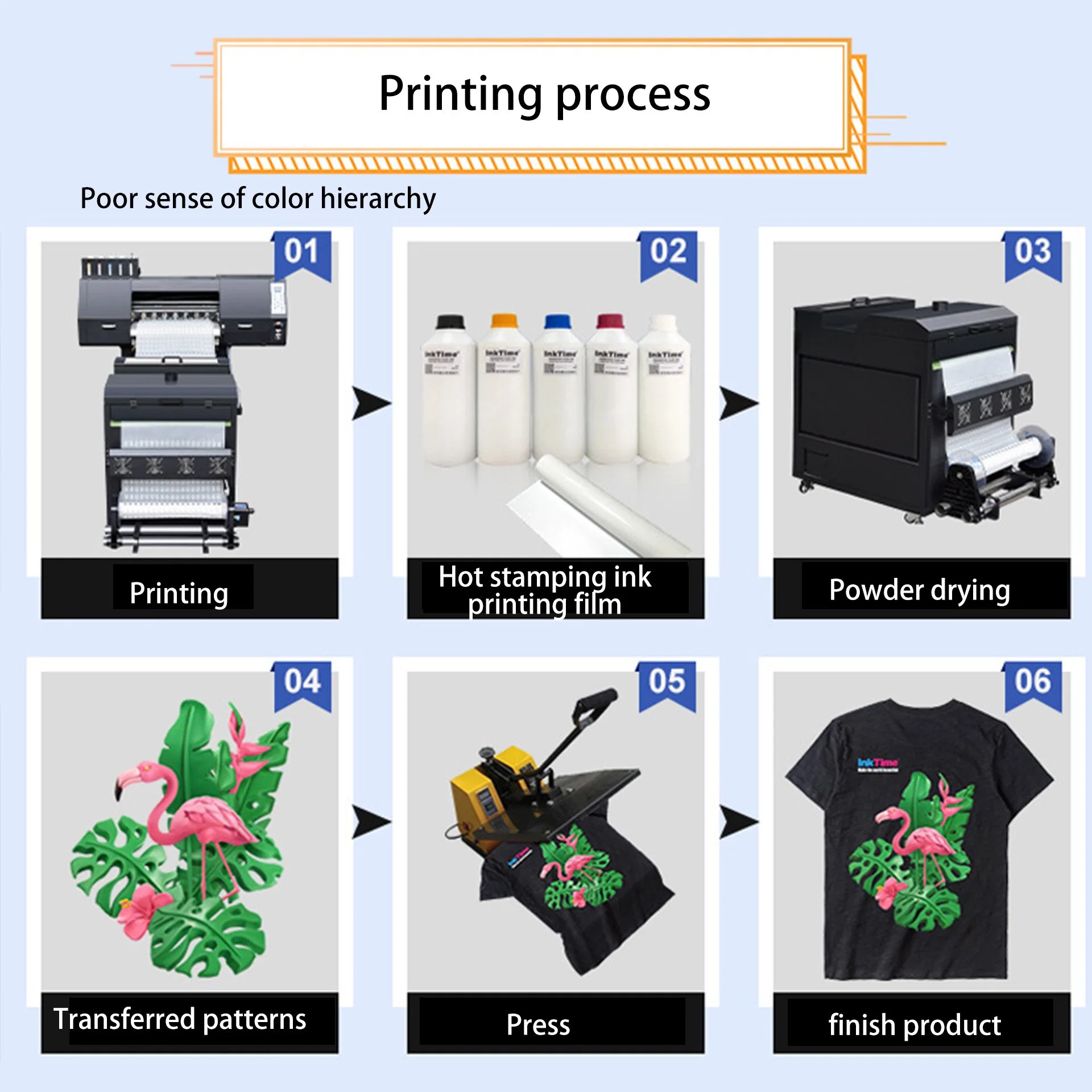 Textile Pigment Ink Five Color Dtf Ink for Inkjet Printer Digital Printing