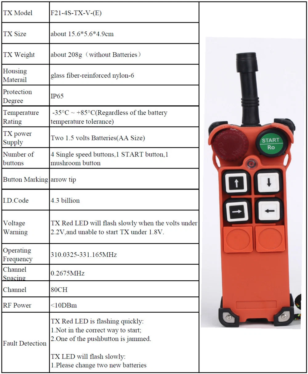 High quality/High cost performance AC Wireless RF Remote Control System F21-4s