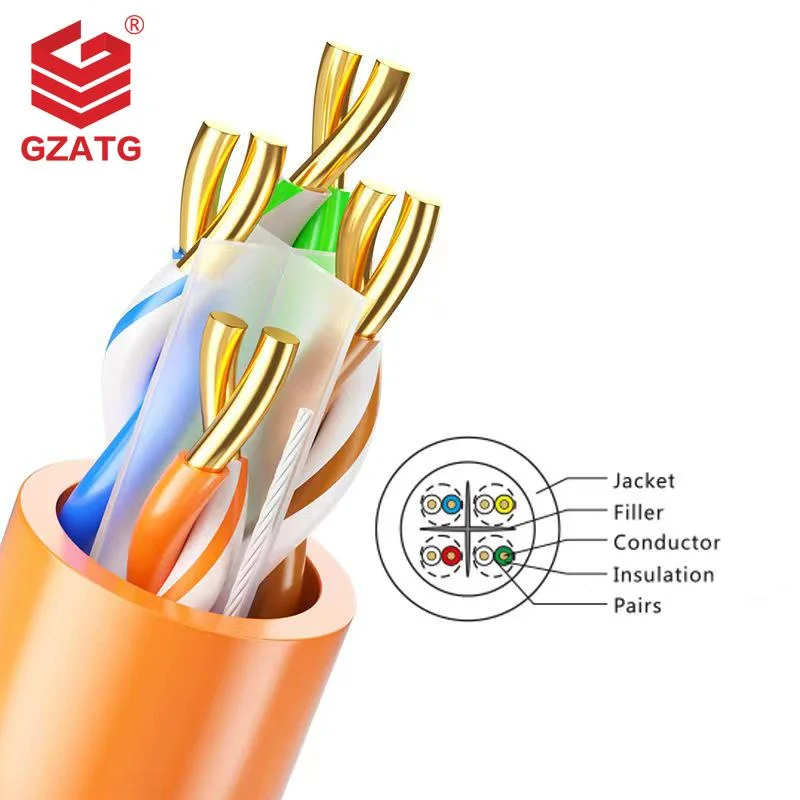 CAT6 LAN Cable China Manufacture Network Cable Indoor or Outdoor