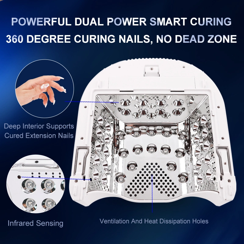 Grs 100% Recycle 86W Customized UV LED Nail Curing Lamp Manicure Product Supplier Nail Dryder