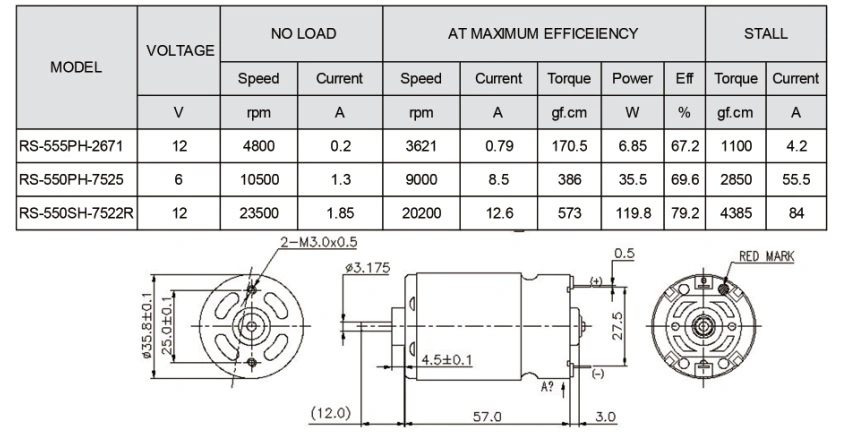 Hot Sales Small RS-555sh DC Motor for Home Appliances Office