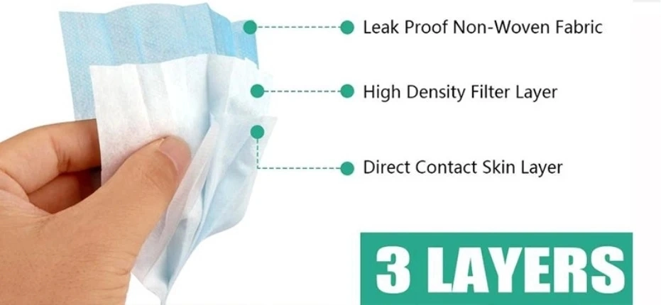 Disposable Good Quality Three-Layer Surgical Mask China Supplier According with En 14683