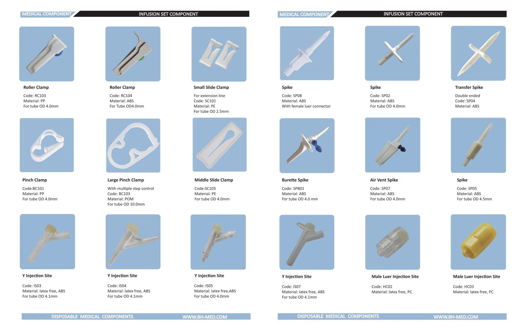 Needle Free Y Injection Site