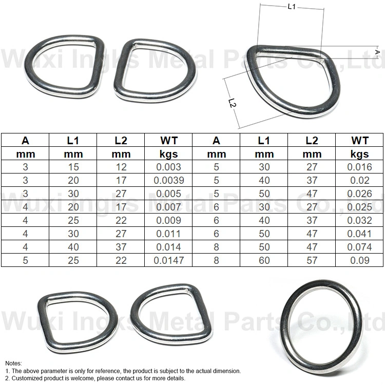 Le matériel de levage semi-transparente bague fermoir de boucles en alliage d anneau de forme