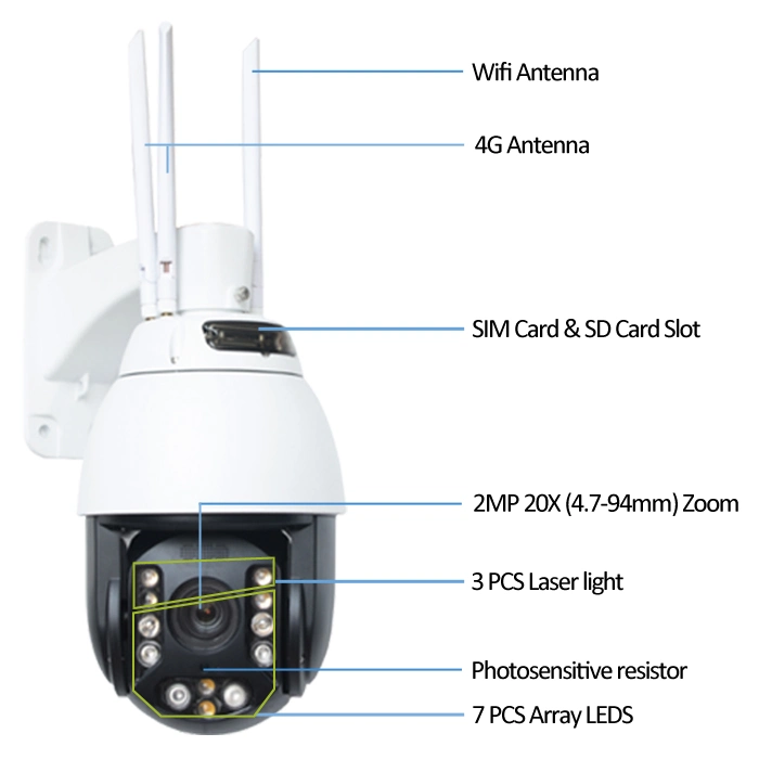 La energía solar piscina WiFi/4G 20X 1080P 280m de la seguridad de la cámara domo PTZ IP