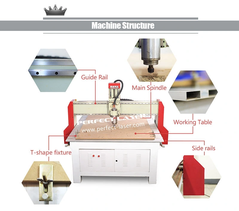 High Speed Factory Price Automatic Feeding Nesting Metal Wood CNC Router Machine