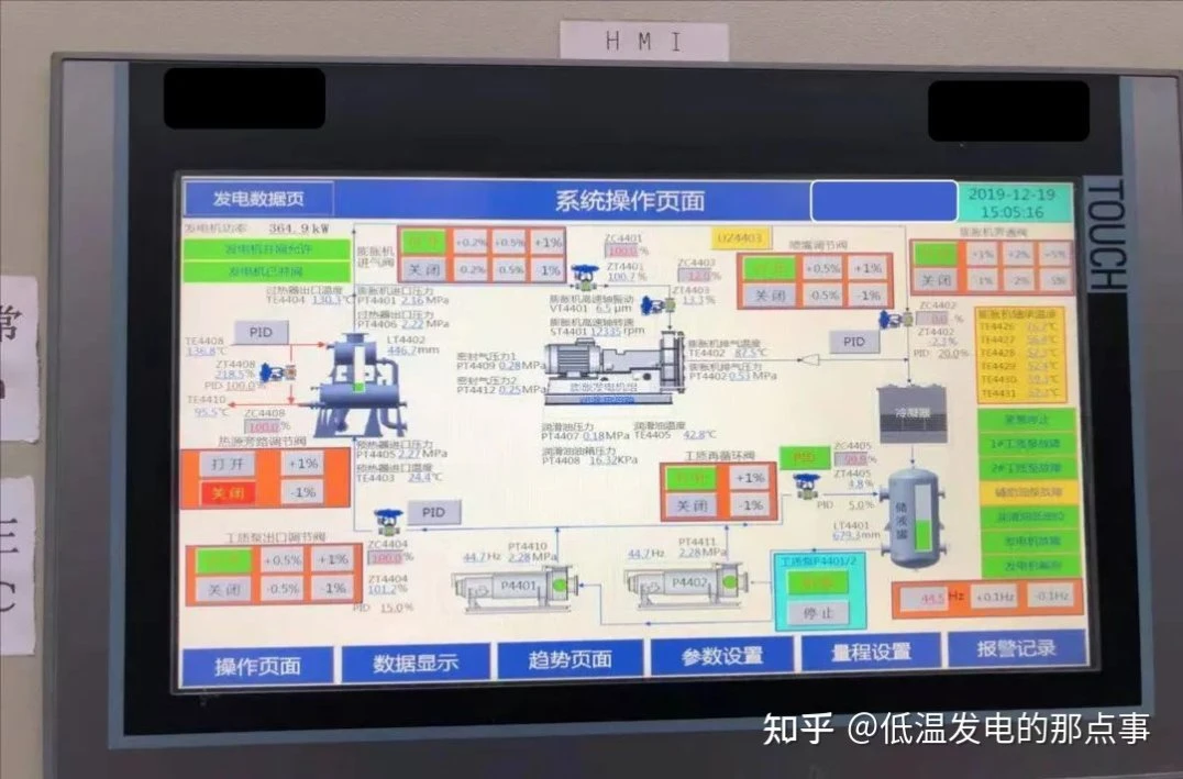 Conception et application du dispositif de récupération de chaleur en surplus à Baogang Usine de fabrication de fer