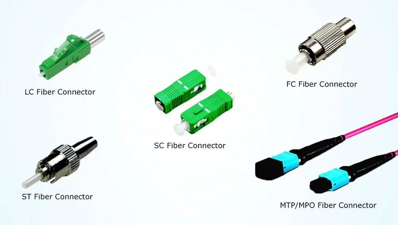 FC Sm mm Sx Dx cordon de raccordement Om4 Câble de raccordement